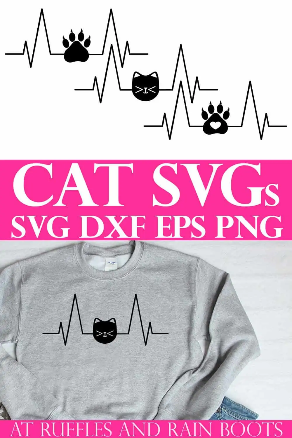 collage of cat heartbeat cut file with gray sweatshirt on white background with text which reads Cat SVG