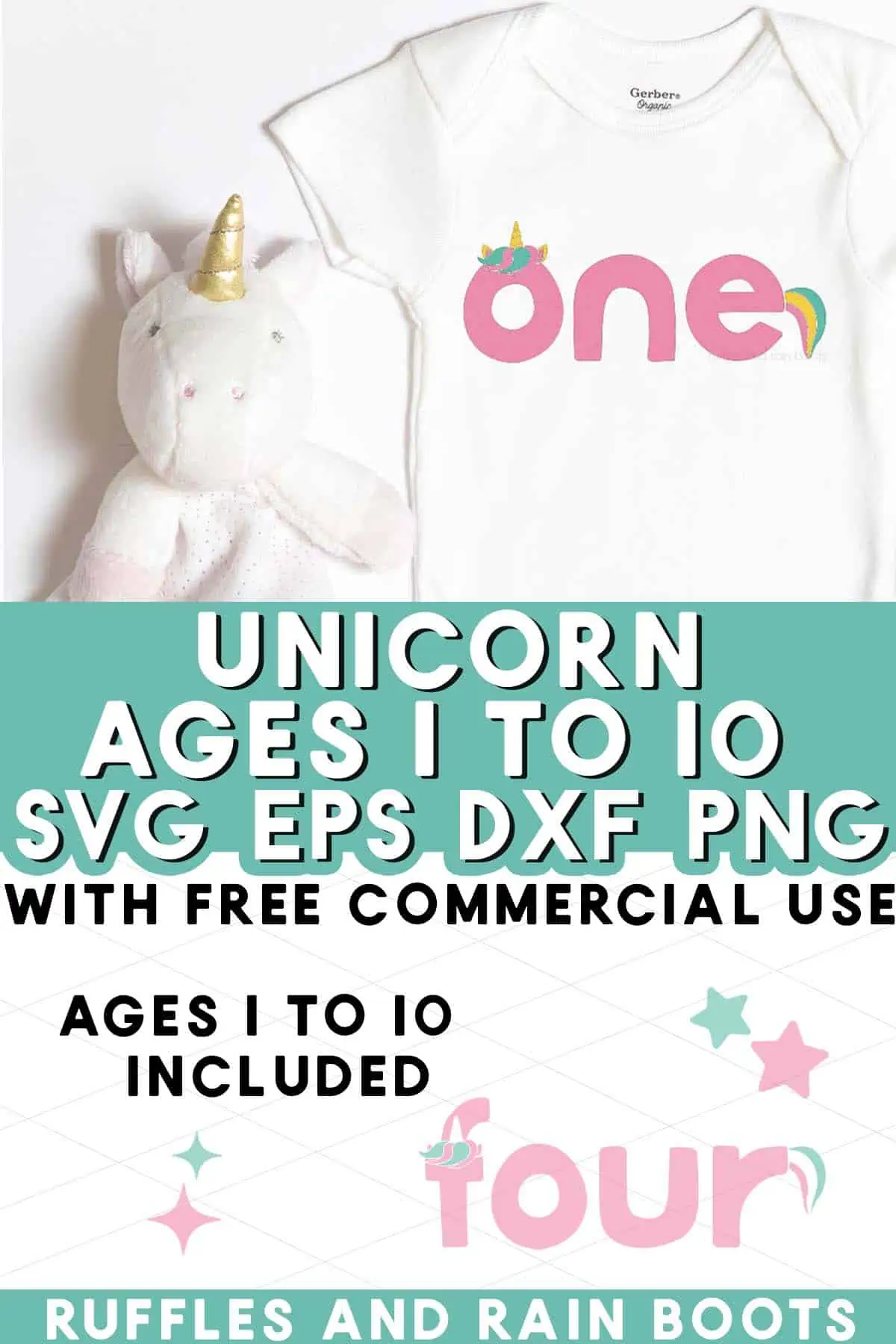 Split vertical collage with baby bodysuit with one in unicorn lettering with text which reads unicorn SVG ages one through ten.