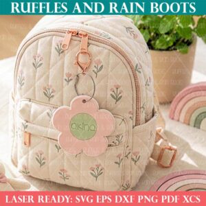 Square, close up image of a pink, green, and white daisy bag tag on a little girl's floral lunch box.